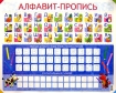 Алфавит-пропись Плакат Издательство: Росмэн-Пресс, 2005 г Листовое издание, 1 стр Тираж: 5000 экз инфо 12255n.